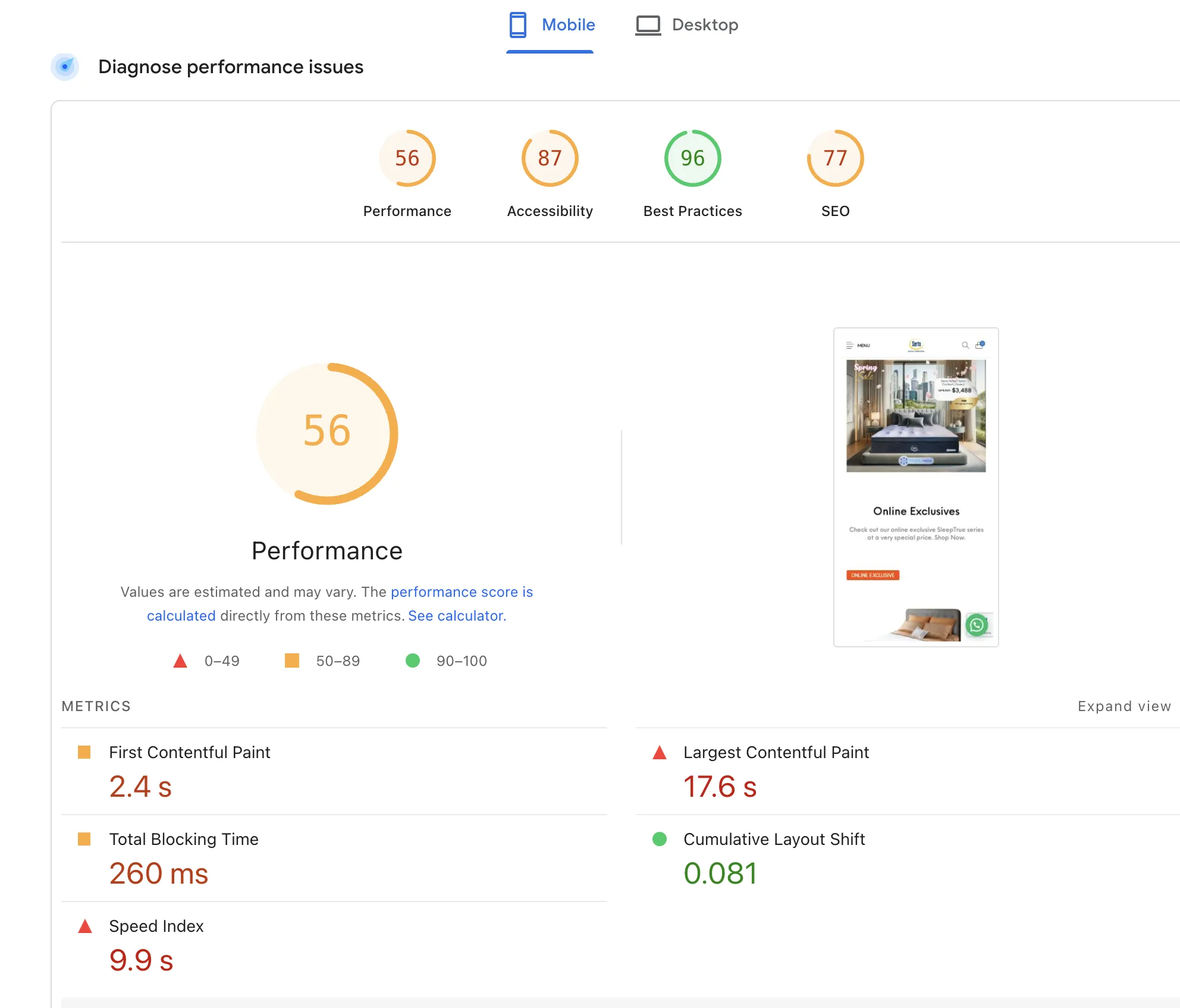 Old Site Performance