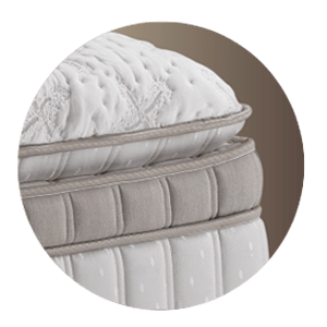 The extra comfort provided by this super pillow top + euro top filled with luxurious fibers and talalay® latex layers delivers the ultimate body indulgence.